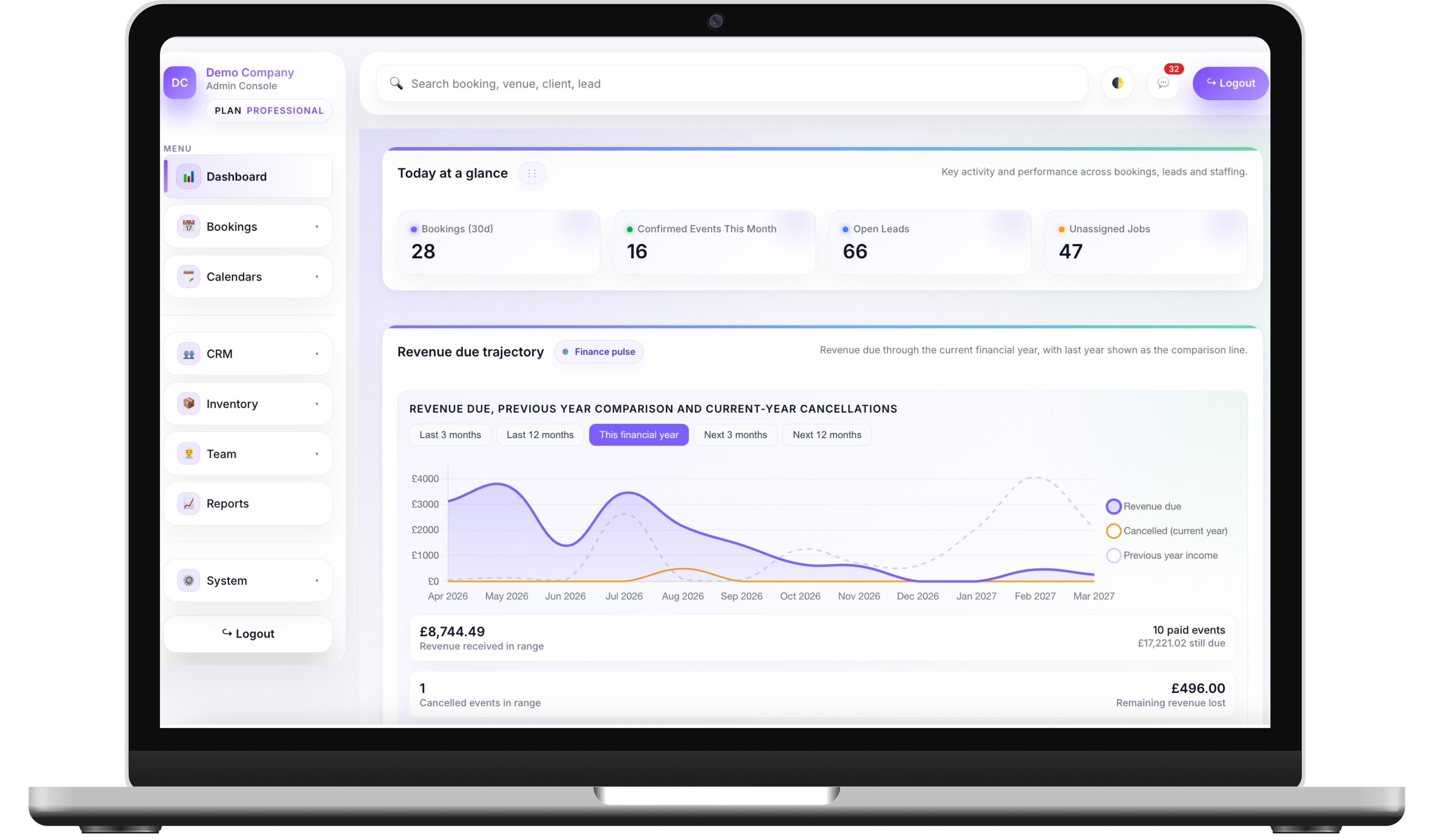 Planellio evolving platform